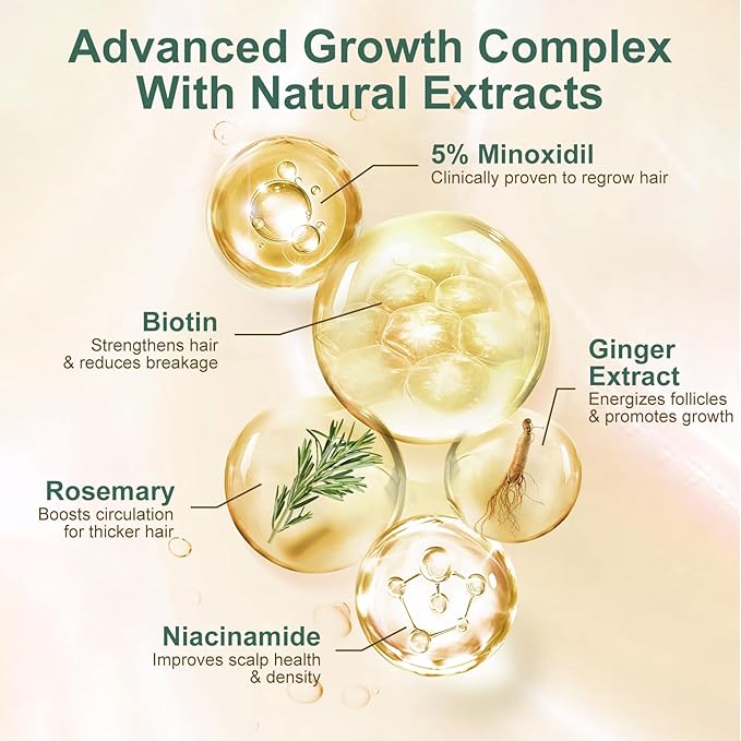 5% Minoxidil Hair Growth for Men and Women, Extra Strength Minoxidil Hair Loss Treatment Serum with Biotin & Herbal Extracts for Faster Thicker Stronger Hair Growth 60mL