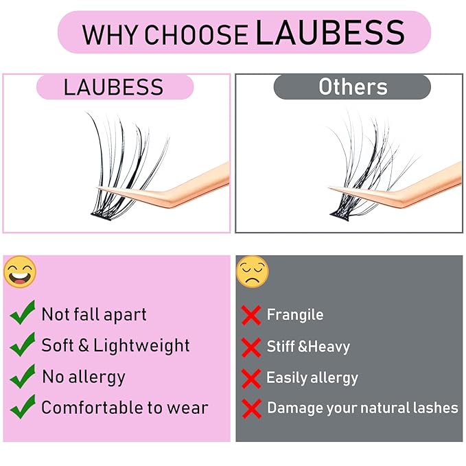 Lash Clusters LAUBESS Individual Lashes Waterproof Eyelash Clusters Mixed Tray Cluster Eyelash Extensions Soft Cluster Lashes for Beginners(20D-0.07D-14)