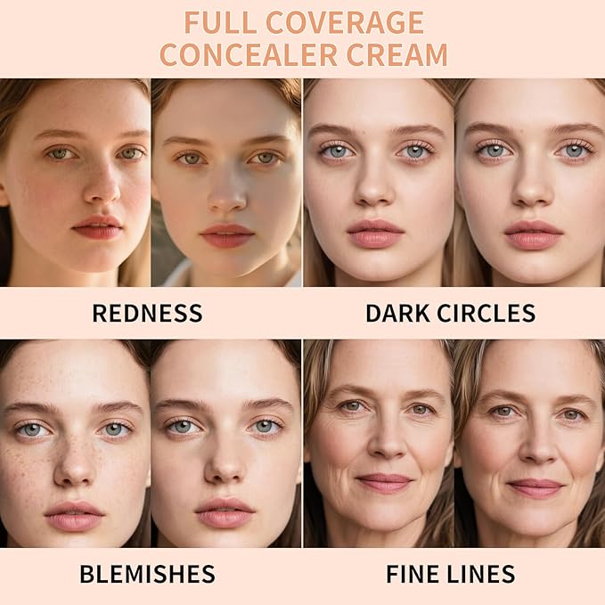 Multi-Use Pot Concealer Full Coverage - Under Eye Concealer Waterproof No Transfer,For Dark Circles, Blemishes, Makeup Brightens for Sensitive Skin, Medium 0.53 Oz