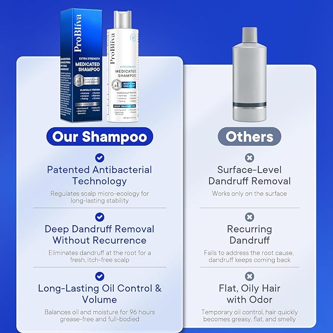 ProBliva Anti-Fungal & Dandruff Shampoo: Extra Strength Scalp Treatment Shampoo for Dandruff, Folliculitis, Psoriasis, Seborrheic Dermatitis & Dry Scalp