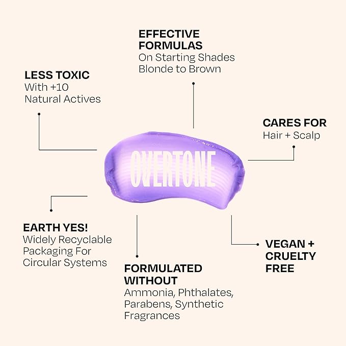 Overtone Daily Color Depositing Conditioner: 4.5oz Temporary Coloring Conditioner w/Shea Butter & Coconut Oil, Refresh Color & Prevent Fading, Vegan & Cruelty-Free, Pastel Purple is Lilac Lotus