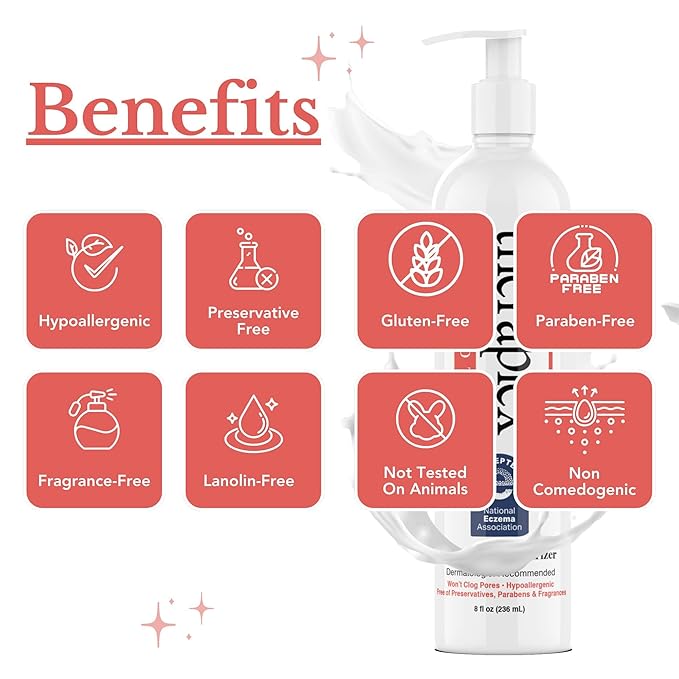 THERAPLEX Hydrolotion - Daily Skin and Body Moisturizer, No Parabens Or Preservatives, Noncomedogenic, and Hypoallergenic, Fragrance-Free, Dermatologist Recommended 3 Pack