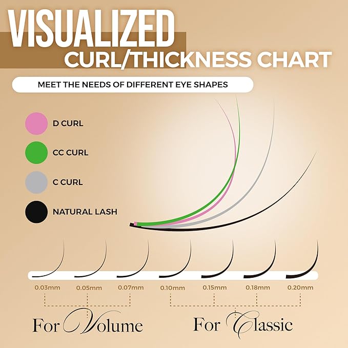 LASHVIEW Eyelash Extensions,Individual Lashes,Premium Single &Classic Lashes,0.15 Thickness C Curl 12mm,Natural Semi Permanent Eyelashes, Lashes,Soft Application-Friendly