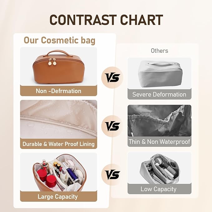 Large Capacity Cosmetic Bag for Women, Waterproof PU Leather Makeup Bag for Travel,Toiletry Bag Make up Organizer with Divider and Handle (Brown)
