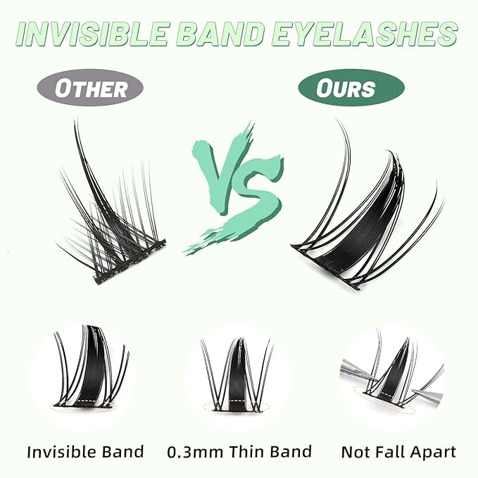 Bodermincer Lash Clusters D Curl Black/Brown/Colored Lashes 10-12-14/12-14-16/16-18-20mm Mixed Lash Clusters Kit For Beginner (B01# Fairy Lash Kit 8-16mm MIX)