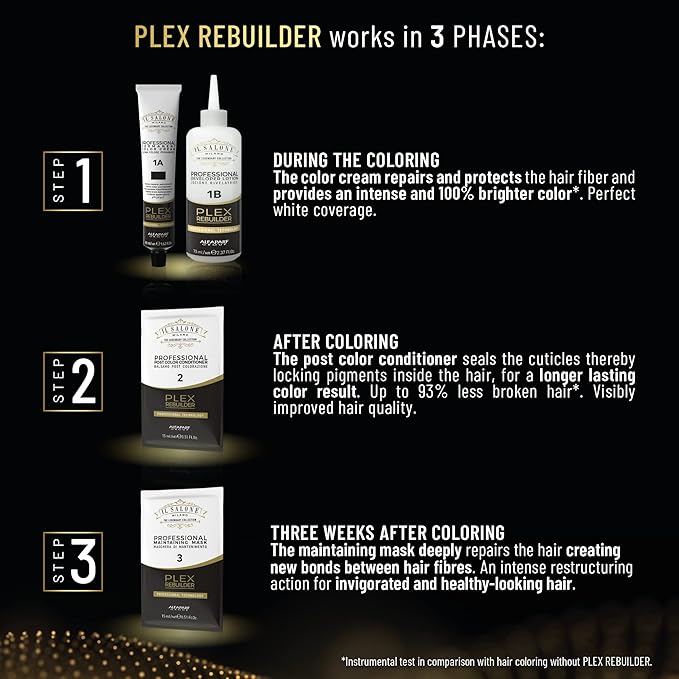 Il Salone Milano Plex Rebuilder Permanent Hair Color Cream - 3.0 Dark Brown Professional Hair Dye Kit for a Natural Gloss & Glaze - Paraffin, Paraben, and Alcohol Free (Pack of 2)