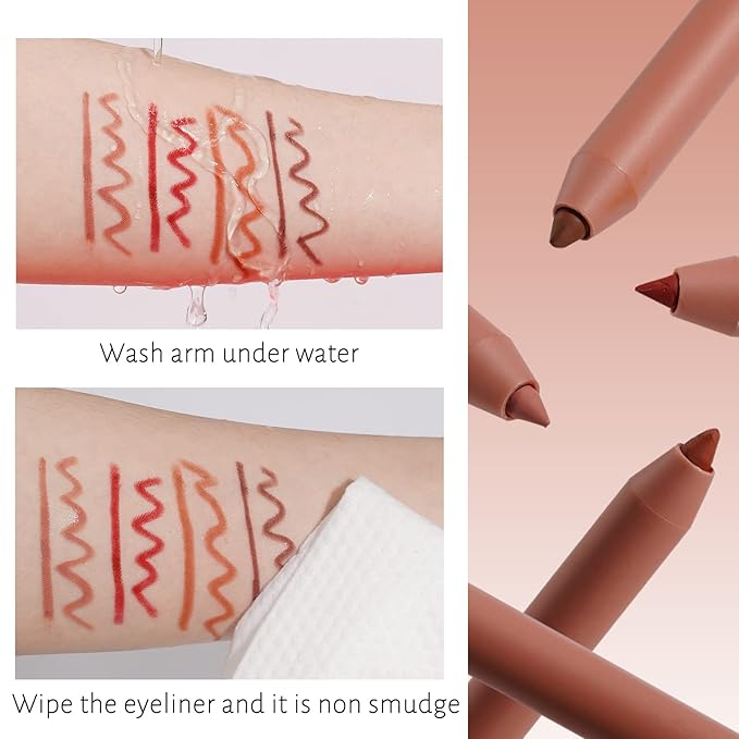 Plum Lip Liner, Retractable Lipliner Pencil with Built-in Sharpener, Highly-Pigmented Pencil For Shaping & Sculpting Lips, Matte Finish, Waterproof, Long Lasting (Plum Party)