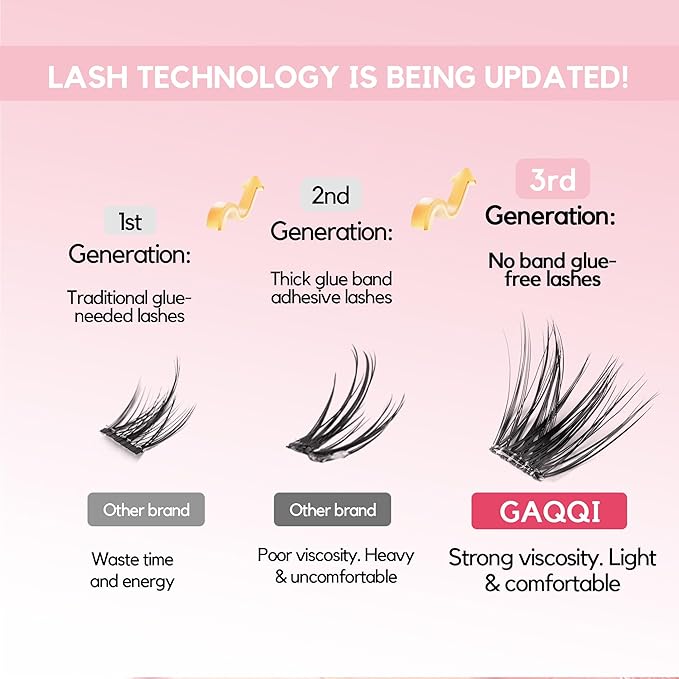 GAQQI Self Adhesive Eyelash Clusters, Natural Look No Glue Lashes 10-16mm, No Band Self Adhesive Lash Clusters 100pcs, Press On Lashes Invisible Band, With Lash Tweezer (LACE)