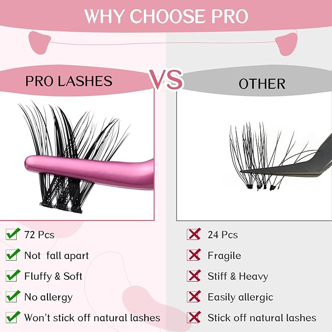 Cluster Lashes 72 Pcs Lash Clusters DIY Eyelash Extension Individual Lashes D-8-16mix Thin Band Easy to Apply at home Lashes (Adore, D-8-16mix)