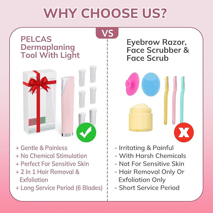 PELCAS Electric Dermaplaning Tool Kit for Women Face with LED Light, Facial Mini Dermaplaning Razor with 6 Blades, 3 Speeds 2 in 1 Facial Peach Fuzz Hair & Exfoliation Removal System at Home BV18-712