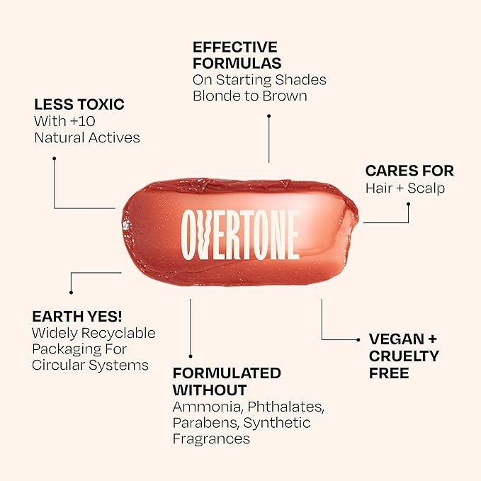 Overtone Daily Color Depositing Conditioner, Desert Rose, 8 oz, Hydrating, Damage-Free Temporary Hair Color for All Hair Types with Shea Butter & Coconut Oil, Vegan & Cruelty-Free