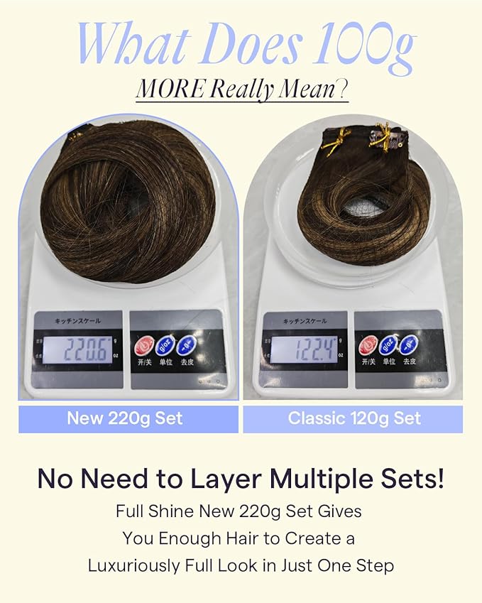 Full Shine Balayage Clip in Hair Extensions 220 G 22 Inch Dark Brown to Chestnut Brown Clipin Hair Extensions Real Human Hair for Fullness 7 Pcs