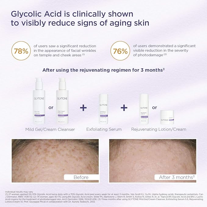 Glytone Mild Cream Cleanser | Exfoliate & Moisturize with 3.4 Free Acid Value Glycolic Acid & Glycerin | Face Wash for Women Removes Makeup & Oil | Face Cleanser for Dry Skin | 2 Fl oz.
