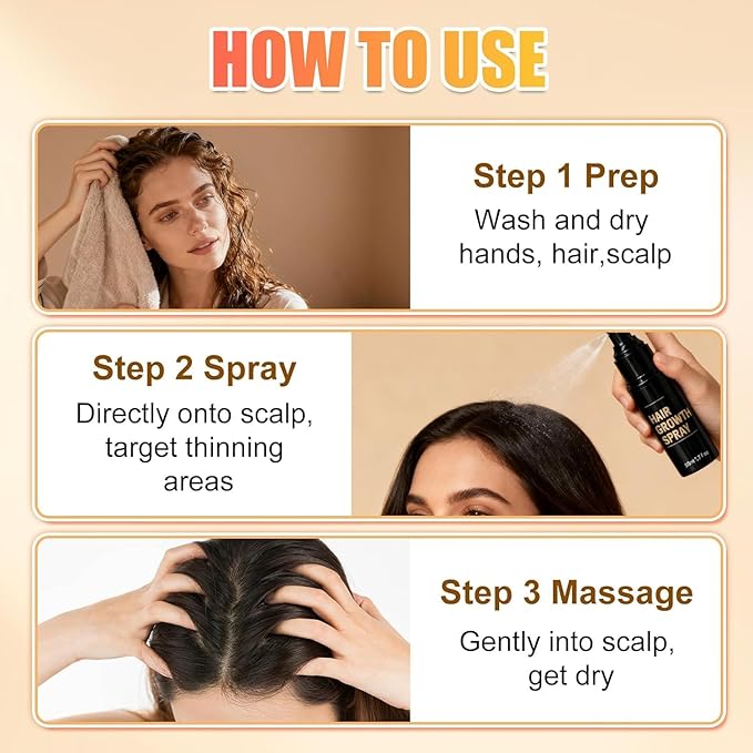 2PCS Hair Growth Spray,Hair Growth,Promotes Thicker, Fuller Hair For Women & Men – All Hair Types With Natural Ingredients