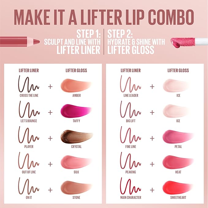 Maybelline New York Lifter Gloss Hydrating Lip Gloss with Hyaluronic Acid, Taffy, Sheer Berry, 1 Count