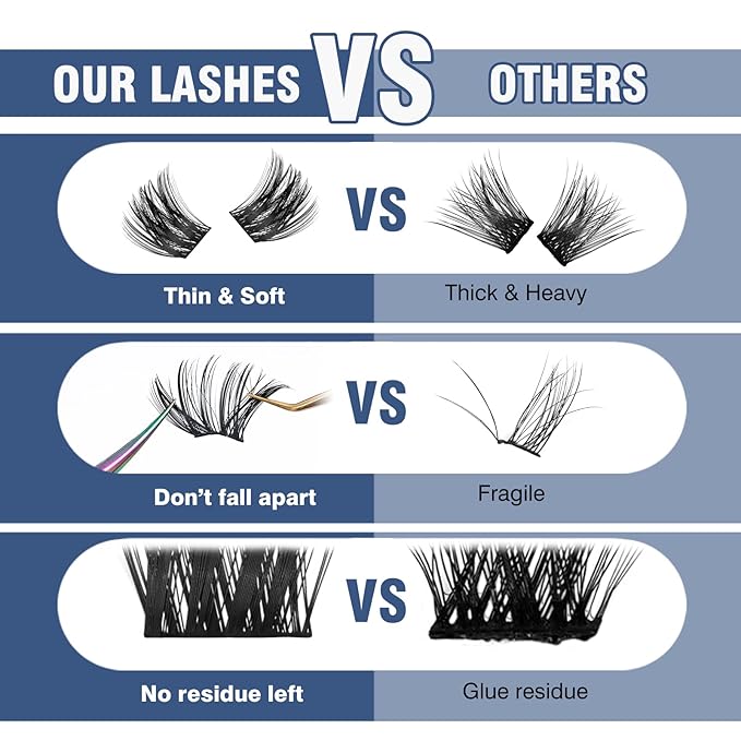 Lash Clusters 80 Clusters DIY Eyelash Extension Volume Lightweight Comfortable Handmade Reusable Individual Lashes False Eyelashes DIY at Home (Volume-16mm)