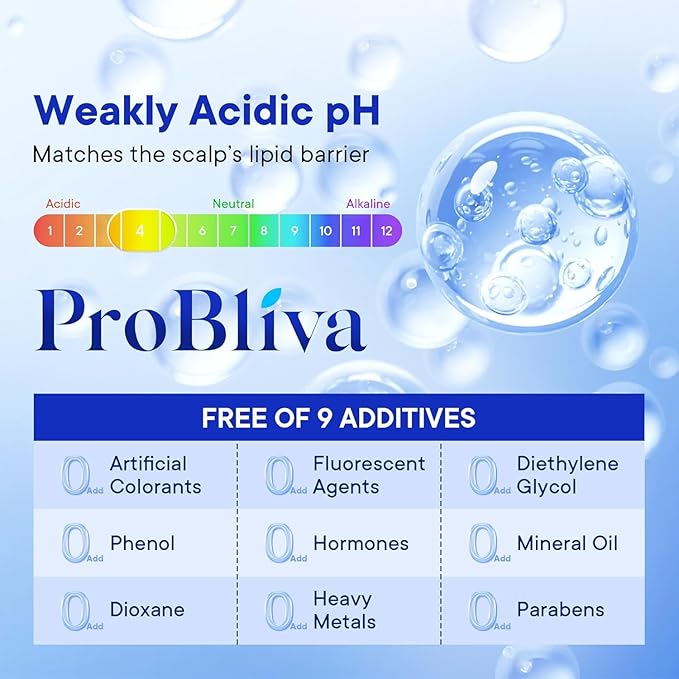 ProBliva Anti-Fungal & Dandruff Shampoo: Extra Strength Scalp Treatment Shampoo for Dandruff, Folliculitis, Psoriasis, Seborrheic Dermatitis & Dry Scalp