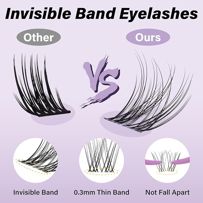 B&Q Flora Lash Clusters Kit Natural Lashes Clusters Invisible Band 144 pcs Manga Lashes Individual with Lash Bond and Seal Eyelash Extension Kit Easy Removal (Flora Kit-MIX8-18mm)