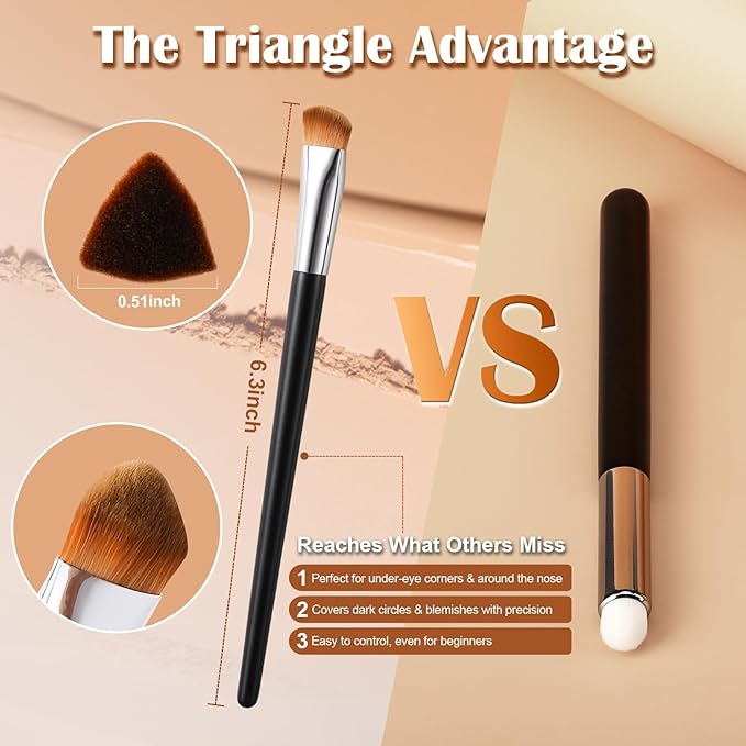 Concealer Brush Under Eye, Small Triangle Brushes for Precise Coverage Dark Circles Blemishes Acne, Easy Blending for Concealer Contour, Cream/Liquid Makeup Brush
