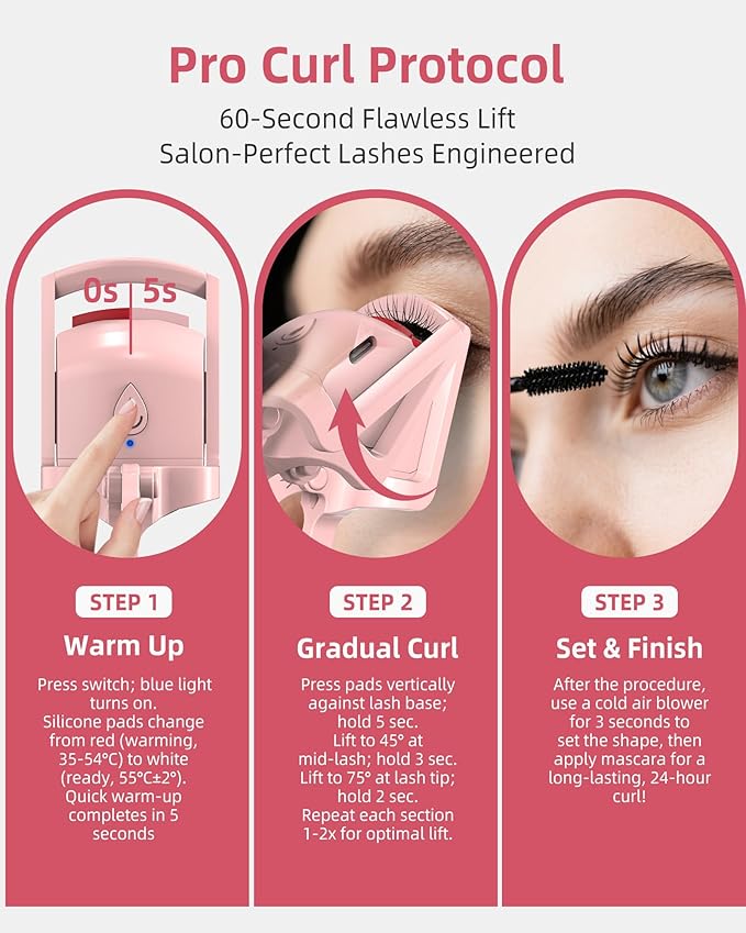 2PCS Heated Eyelash Curler, 5S Fast Heating Electric Eyelash Curler, Safe Anti-Scald Eyelash Curlers with Silicone Pad, Type-C Quick Charge, Intelligent Temp Control, 24H Long-Lasting Curls
