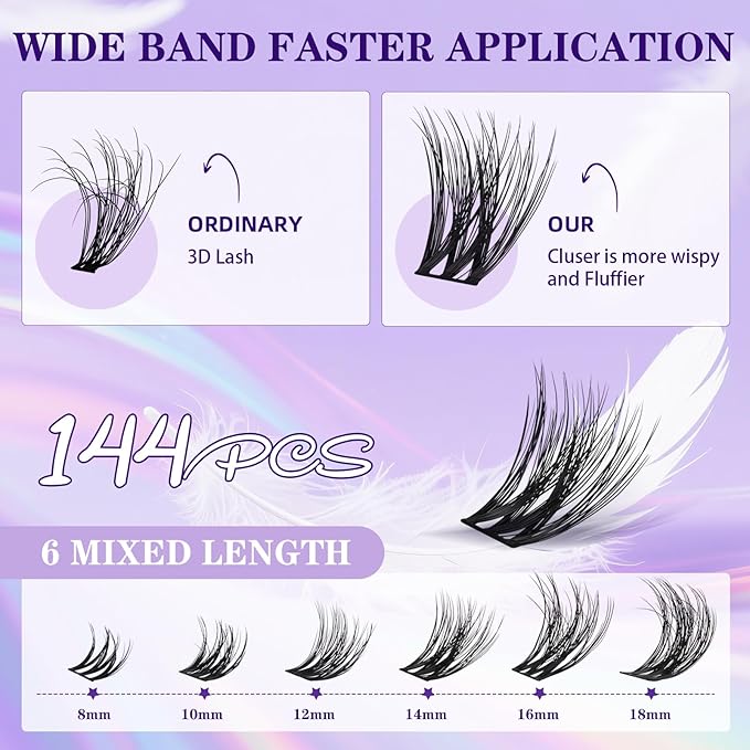 B&Q Lash Clusters Kit 144 pcs 5D Layered Volume Lash Extension Kit 8-18 mm Feathery Soft Lightweight Eyelash Clusters with Waterproof Bond and Seal Eyelash Applicator Remover (Set-Feath5D 02)
