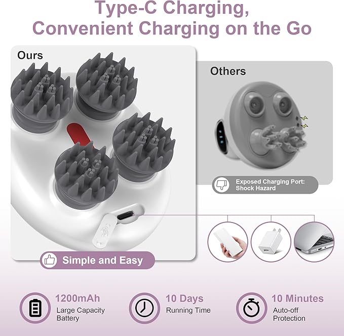 Electric Scalp Massager, Portable Head Stress Relax,IPX7 Waterproof Rechargeable Head Massager Scalp Stress Relax, Body for Deep Cleansing, Relief, Hair Growth (Black)