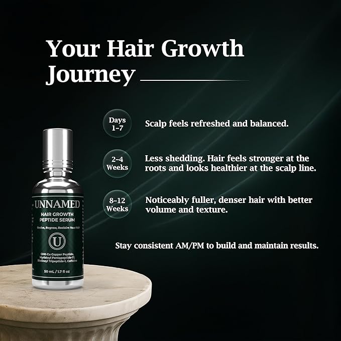 Unnamed Hair Growth Peptide Serum for Thinning Hair | Copper Peptide Hair Growth Serum (GHK‑Cu), Multi-Peptide + Caffeine | Boosts Hair Density, Reduces Shedding | Scalp Serum for Women & Men