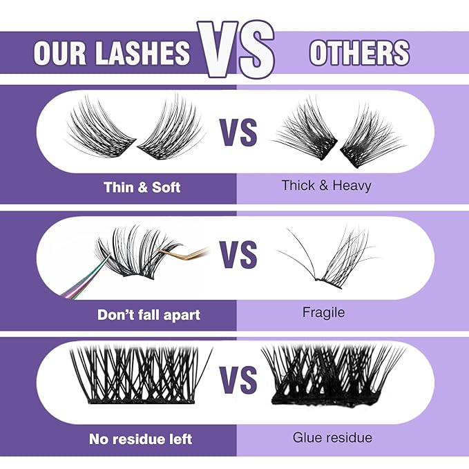 Fluffy Lash Clusters, 156 Lightweight Clusters Individual lashes, 8-16mm Individual Lashes DIY Cluster Lashes Extension Soft Comfortable False Eyelashes (Volume-Mixed)