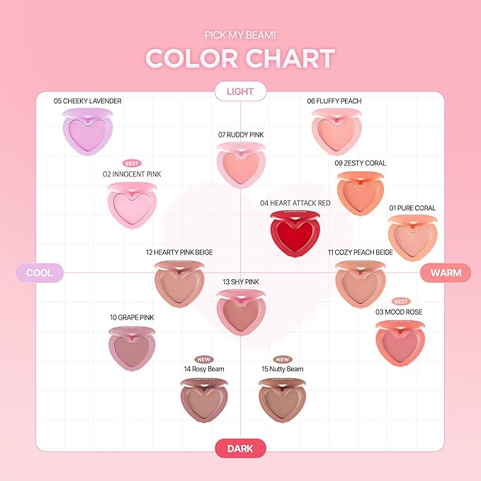 lilybyred Luv Beam Cheek Balm | Heart-Shaped Korean Cream Blush, Semi-Matte Finish, Long-Lasting, Blendable & Buildable, Soft Creamy Texture, Lightweight, Natural Flush, 0.12 oz. (03 Mood Rose)
