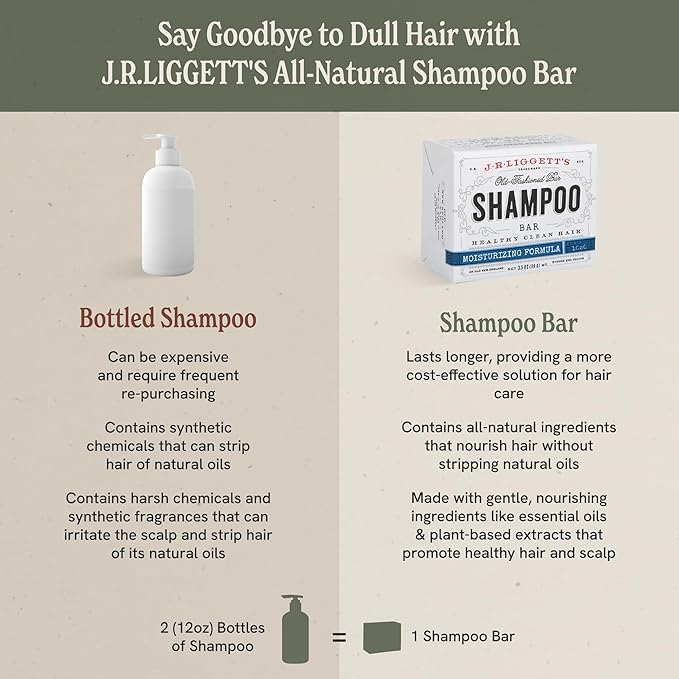J·R·LIGGETT'S Shampoo Bar - Moisturizing Formula, All Natural Solid Bar Shampoo with Coconut Oil & Aloe Vera, Sulfate Free, Detergent Free, Restores Softness, Protect Against Breakage, 3.5 oz - 3 Pack