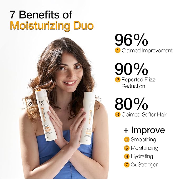 Global Keratin GKhair Moisturizing Shampoo Color Protection (300ml/ 10.1 fl.oz) | Organic Oil Extracts - Sulfate, Paraben Free Shampoo for Women, Men - All Hair Types