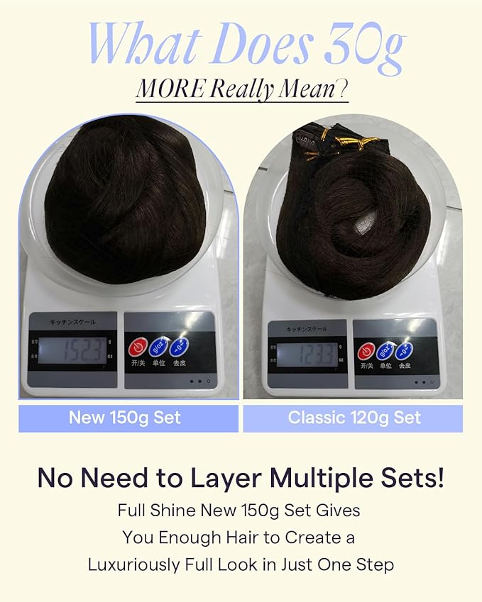 Full Shine Clip in Hair Extensions Dark Brown 22 Inch Thick Hair Extensions Real Human Hair Straight Brown Invisible Remy Hair Clip in Extra Volume 7 Pcs 150 G