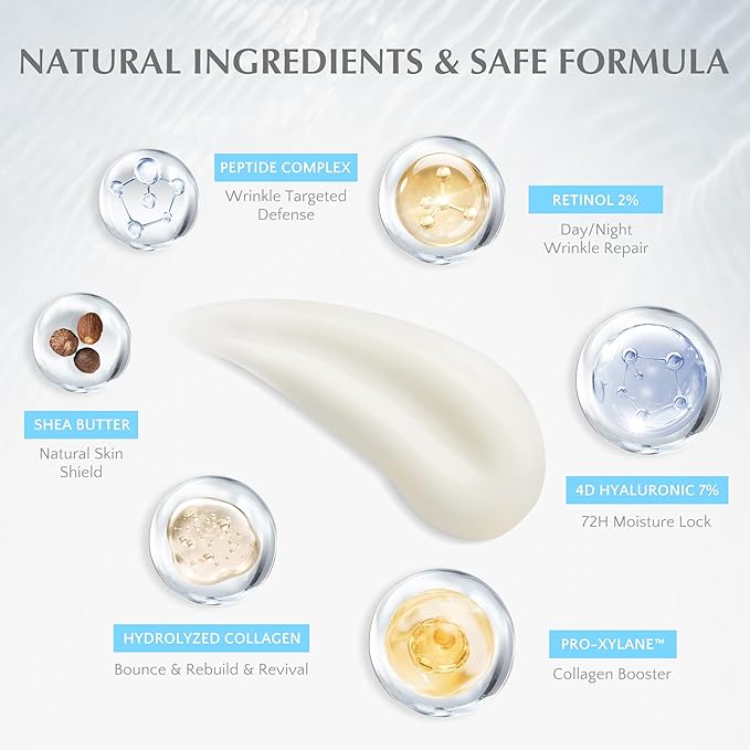 EnaSkin Retinol Face Wrinkle Cream: Collagen Anti Aging Moisturizer - Neck/Forehead Tightening - 7% Hyaluronic Acid Serum, Women-Men's Mature/Dry Skin, 1.7 Oz