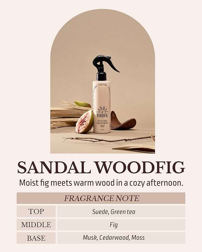 Milk Protein Intensive No-Wash Treatment - Korean Hair Perfume Serum Spray - Cozy Wood & Fig Scent - Anti Frizz Detangler Mist for Curly, Dry & Damaged Hair, 6.76 fl.oz.