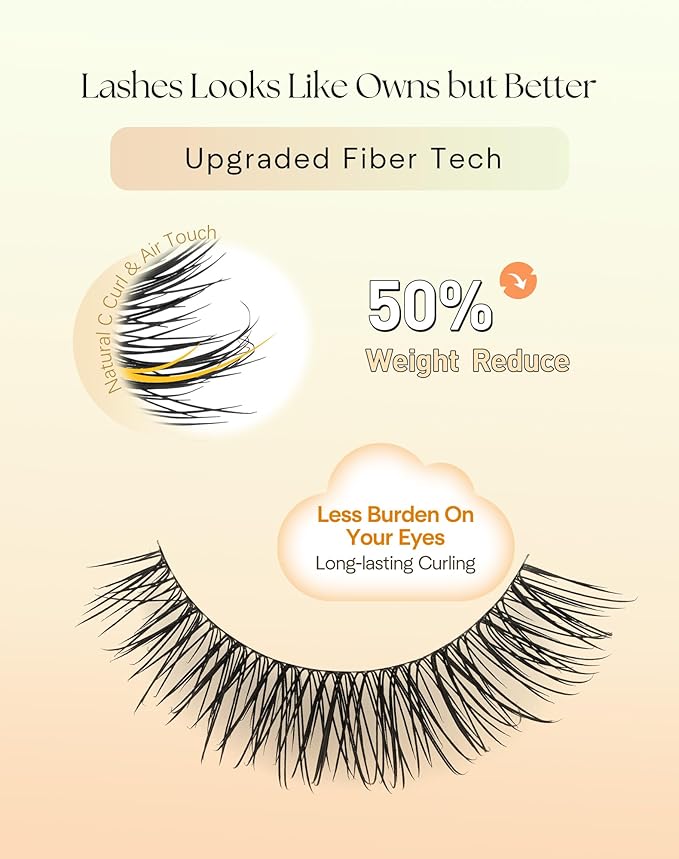 Natural Eyelashes 15MM False Lashes Natural Look C Curl Strip Lashes with 0.03MM Ultra Thin Band Fake Eyelashes ChirpyLuna Lash Pack, 7 Pair