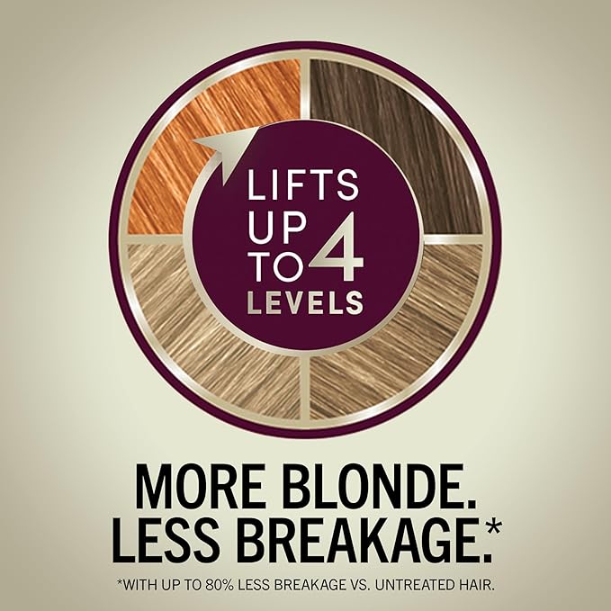 Schwarzkopf Keratin Blonde Hair Dye, 11.7 Apricot Blonde, Professional Quality Hi-Lift Permanent Hair Color, Bond Enforcing System Helps Prevent Breakage* Pre-Color Serum & Conditioner Included