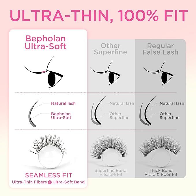 BEPHOLAN Ultra-thin False Eyelashes With Tweezers 10 Pairs Eyelashes Pack Wispy Lashes Natural look Cat Eye Lashes Strip Lightweight Lashes with Soft Clear Band(109)