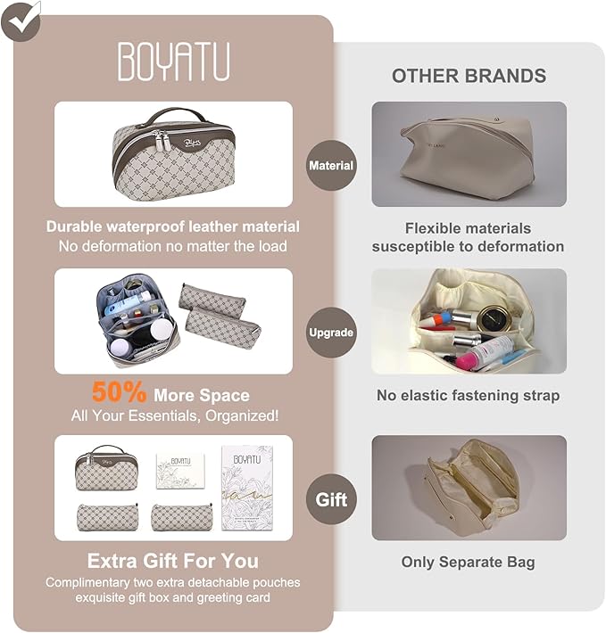 BOYATU Travel Makeup Bag Cosmetic Bags for Women: 3 Pcs Set Large Portable Make up Bag with Handle - Vegan Leather Toiletry Bags with Compartments - Makeup Organizer for Travel Essentials(A-3-Khaki)