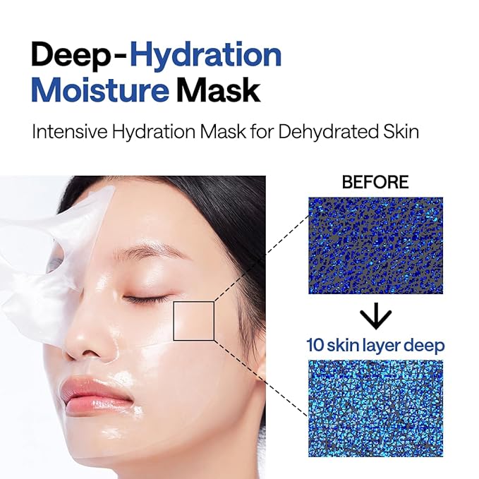 Mediheal Hyper Hyaluronate_Deep Hyaluonate MasK 10pcs | Deep Hydration Gel Mask for Quock Soothing Concentrated Moisturizing with Non-Irritating Ingredients | 30mins Quick Care