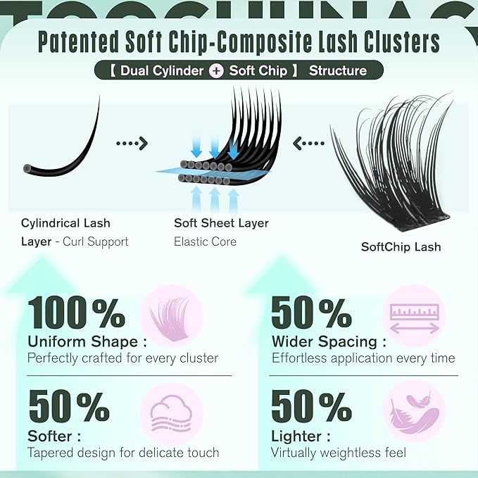 Wispy Lash Clusters Kit Natural Eyelash Clusters 10-20mm Long Lash Extension Kit D Curly Volume Lashes Individual with Lash Bond and Seal, DIY Waterproof Cluster Eyelash Extensions by TOOCHUNAG