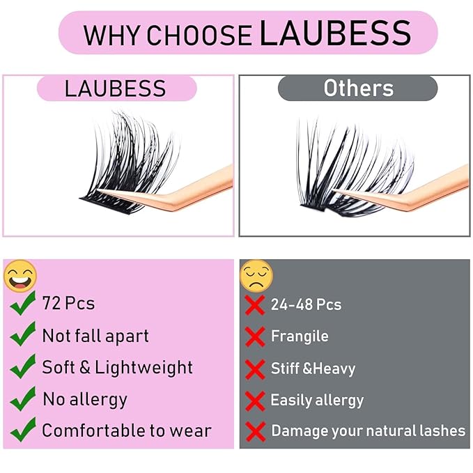 Lash Clusters 72pcs Individual Lashes D Curl Cluster Lashes 0.07mm Thickness Eyelash Clusters DIY Lash Extension Kit Cluster Eyelash Extensions (03-0.07D, 14mm)