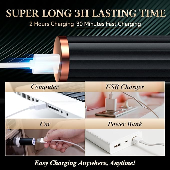 Heated Eyelash Curlers - 2 in 1 Clip - Type Heated Lash Curler,3 Heat Modes with USB Rechargeable,Fast Heat up in 8s,Natural Curling 24H Long Lasting for Women Makeup Tools (Black) (Black)
