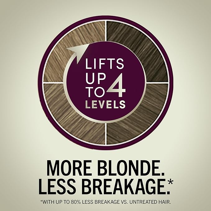 Schwarzkopf Keratin Blonde Hair Dye, 11.4 Pearl Blonde, Professional Quality Hi-Lift Permanent Hair Color, Bond Enforcing System Helps Prevent Breakage* Pre-Color Serum & Purple Conditioner Included