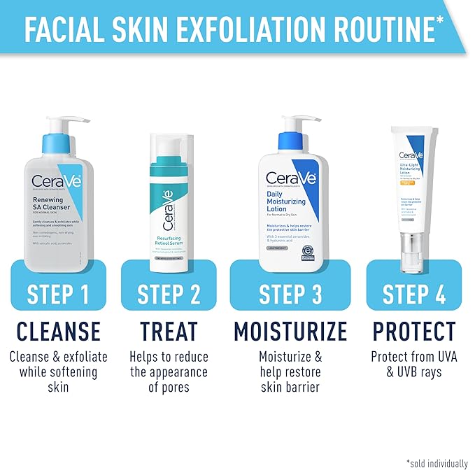 CeraVe Renewing Salicylic Acid Cleanser, Formulated With Hyaluronic Acid, Niacinamide, & Ceramides, Gentle BHA Exfoliating Face Wash Smooths & Softens Skin, Non Comedogenic & Fragrance Free, 8 Ounce