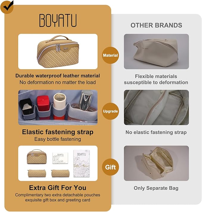 BOYATU Travel Makeup Bag Cosmetic Bags for Women: Large Capacity 3 Pcs Set Make up Bag with Compartments - Waterproof Vegan Leather Toiletry Organizer Bags with Handle (Z-Brown)
