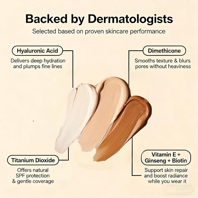 Luvie Glow Foundation Cushion, Mushroom Head Air Cushion CC Cream, BB Cream Face Makeup Foundation, Moisturizing Concealer Brighten Long-Lasting, Even Skin Tone for All Skin Types (Ivory)