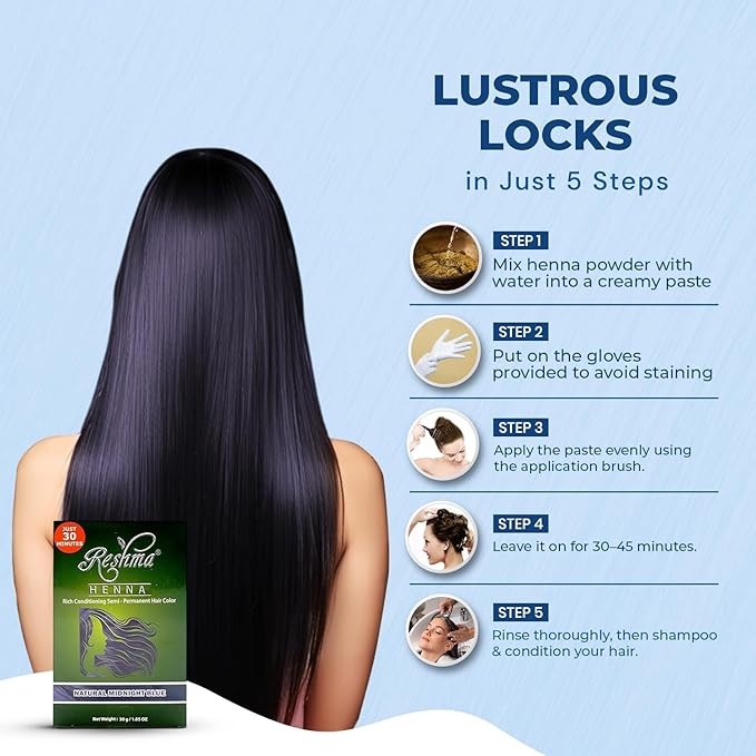 Reshma Beauty 30 Minute Henna Hair Color Infused with Organic Henna Lawsonia Inermis 100% Gray Coverage for Soft, Shiny Hair, Plant-Based Hair Dye—1.05 oz Pack of 1 (Midnight Blue)
