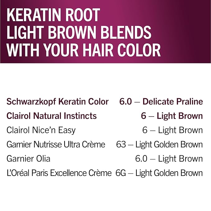 Schwarzkopf Keratin Root Permanent Hair Color Kit, 6.0 Light Brown, 1-Application Root Touch-Up with Collagen & Vitamin B6, Complete Gray Coverage, Precision Brush, All Hair Types & Textures