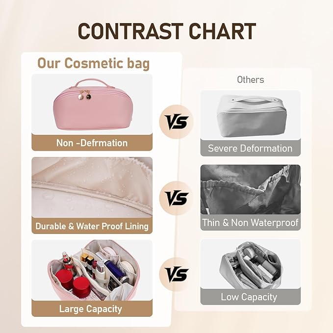 Large Capacity Cosmetic Bag for Women, Waterproof PU Leather Makeup Bag for Travel,Toiletry Bag Make up Organizer with Divider and Handle (Pink)