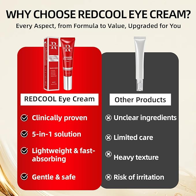 Retinol Eye Cream for Dark Circles and Puffiness, Hydrating Under Eye Cream for Dark Circles, Anti Aging Dark Circle Eye Cream for Fine Lines, Wrinkles, Firming Eye Contour, 1.06 oz